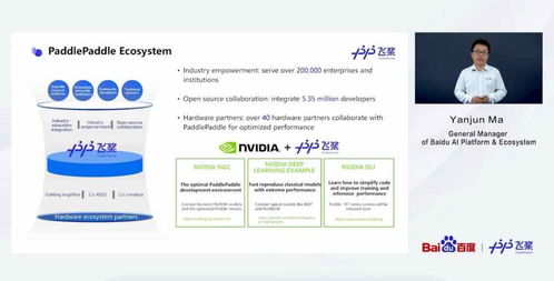 人工智能應用軟件開發 創新驅動與未來展望